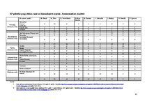 Referāts 'Eiropas Parlamenta politisko grupu līderu līderības veidi un to ietekme uz Eirop', 45.