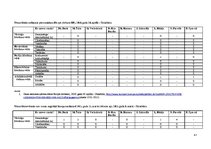 Referāts 'Eiropas Parlamenta politisko grupu līderu līderības veidi un to ietekme uz Eirop', 47.