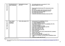 Referāts 'Eiropas Parlamenta politisko grupu līderu līderības veidi un to ietekme uz Eirop', 50.