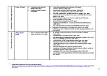 Referāts 'Eiropas Parlamenta politisko grupu līderu līderības veidi un to ietekme uz Eirop', 51.