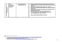 Referāts 'Eiropas Parlamenta politisko grupu līderu līderības veidi un to ietekme uz Eirop', 52.