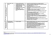 Referāts 'Eiropas Parlamenta politisko grupu līderu līderības veidi un to ietekme uz Eirop', 53.