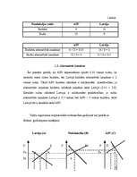 Referāts 'Latvijas ārējās tirdzniecības politika', 10.