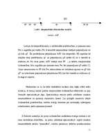 Referāts 'Latvijas ārējās tirdzniecības politika', 11.