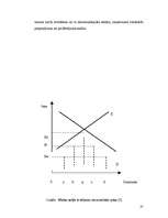 Referāts 'Latvijas ārējās tirdzniecības politika', 25.