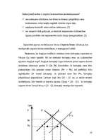 Referāts 'Latvijas ārējās tirdzniecības politika', 28.
