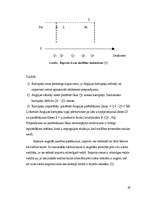Referāts 'Latvijas ārējās tirdzniecības politika', 29.