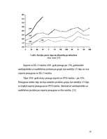Referāts 'Latvijas ārējās tirdzniecības politika', 58.
