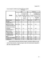 Referāts 'Latvijas ārējās tirdzniecības politika', 59.