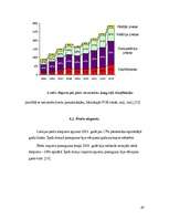 Referāts 'Latvijas ārējās tirdzniecības politika', 60.