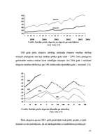 Referāts 'Latvijas ārējās tirdzniecības politika', 61.