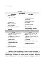 Referāts 'Loģistika degvielas uzpildes stacijā', 8.