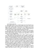 Referāts 'Kaņepju spaļu ietekme uz vidi', 9.
