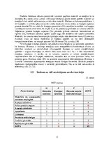 Referāts 'Kaņepju spaļu ietekme uz vidi', 13.