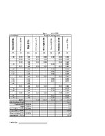 Paraugs 'Detalizētas celtniecības tāmes paraugs ar visām fromulām!', 10.