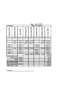 Paraugs 'Detalizētas celtniecības tāmes paraugs ar visām fromulām!', 12.