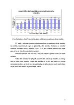 Paraugs 'Ēdināšanas uzņēmumu tehnoloģiskā procesa norises dokumentu izstrāde', 8.