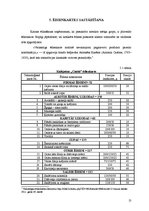 Paraugs 'Ēdināšanas uzņēmumu tehnoloģiskā procesa norises dokumentu izstrāde', 13.