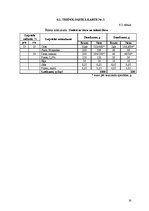 Paraugs 'Ēdināšanas uzņēmumu tehnoloģiskā procesa norises dokumentu izstrāde', 16.