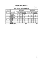 Paraugs 'Ēdināšanas uzņēmumu tehnoloģiskā procesa norises dokumentu izstrāde', 18.