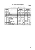 Paraugs 'Ēdināšanas uzņēmumu tehnoloģiskā procesa norises dokumentu izstrāde', 22.