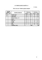 Paraugs 'Ēdināšanas uzņēmumu tehnoloģiskā procesa norises dokumentu izstrāde', 24.