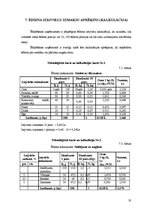 Paraugs 'Ēdināšanas uzņēmumu tehnoloģiskā procesa norises dokumentu izstrāde', 35.