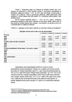 Referāts 'Uzņēmējdarbības ienākumu veidošanās', 9.