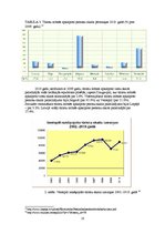 Referāts 'Uzņēmējdarbības ienākumu veidošanās', 10.