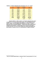 Referāts 'Uzņēmējdarbības ienākumu veidošanās', 11.