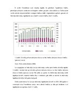 Diplomdarbs 'Mājokļu kreditēšanas novērtējums Latvijā', 17.