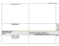 Konspekts 'Tematiskais plānojums latviešu valodā 4.klasei', 5.