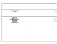 Konspekts 'Tematiskais plānojums latviešu valodā 4.klasei', 6.