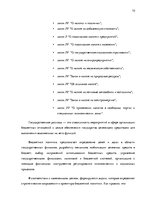 Referāts 'Государственное регулирование экономики', 10.