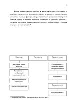 Referāts 'Государственное регулирование экономики', 13.