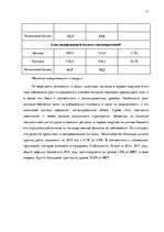 Referāts 'Государственное регулирование экономики', 17.