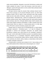 Diplomdarbs 'Piespiedu darbs – kriminālsodu politikas sastāvdaļa', 36.