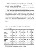 Diplomdarbs 'Piespiedu darbs – kriminālsodu politikas sastāvdaļa', 37.