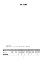 Diplomdarbs 'Piespiedu darbs – kriminālsodu politikas sastāvdaļa', 96.