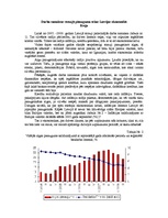 Eseja 'Darba samaksas straujā pieauguma sekas Latvijas ekonomikā', 1.