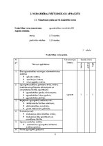 Prakses atskaite 'Pedagoģija un darba psiholoģija', 6.