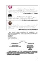 Referāts 'Психология менеджмента', 6.