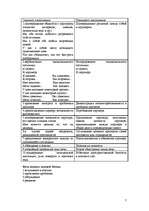 Referāts 'Психология менеджмента', 7.