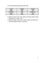 Konspekts 'Žogotovas sādžas izloksnes analīze', 7.