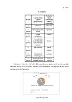 Referāts 'Jaunvārdu darināšanas tendences un nepieciešamība', 36.