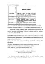 Diplomdarbs 'Finanšu un riska analīzes loma azartspēļu pakalpojuma tirgus normalizācijai Latv', 53.