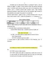 Diplomdarbs 'Finanšu un riska analīzes loma azartspēļu pakalpojuma tirgus normalizācijai Latv', 55.