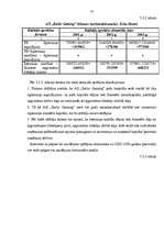 Diplomdarbs 'Finanšu un riska analīzes loma azartspēļu pakalpojuma tirgus normalizācijai Latv', 75.