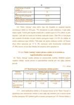 Diplomdarbs 'Finanšu un riska analīzes loma azartspēļu pakalpojuma tirgus normalizācijai Latv', 81.