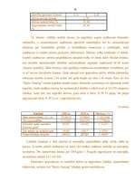 Diplomdarbs 'Finanšu un riska analīzes loma azartspēļu pakalpojuma tirgus normalizācijai Latv', 83.